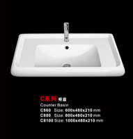 衛浴潔具柜盆面盆薄邊盆供應指南